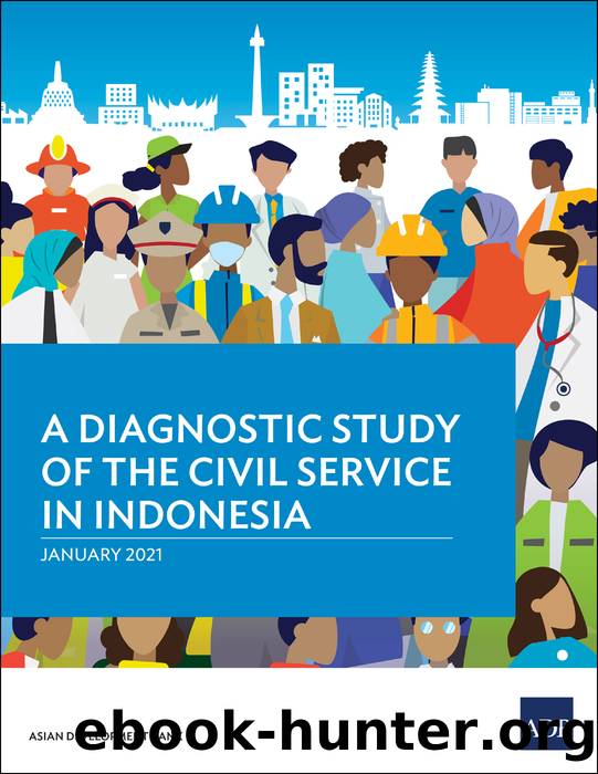 A Diagnostic Study of the Civil Service in Indonesia by Asian Development Bank