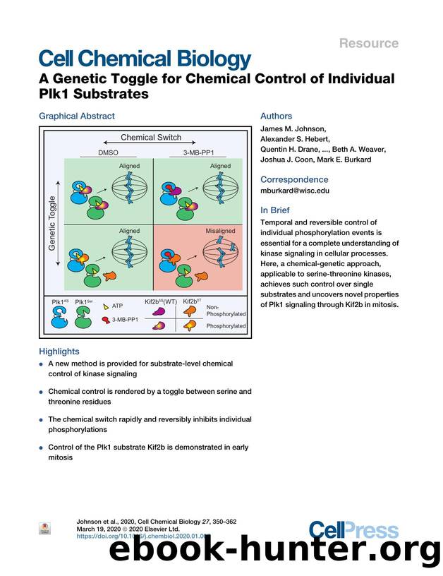 A Genetic Toggle for Chemical Control of Individual Plk1 Substrates by unknow