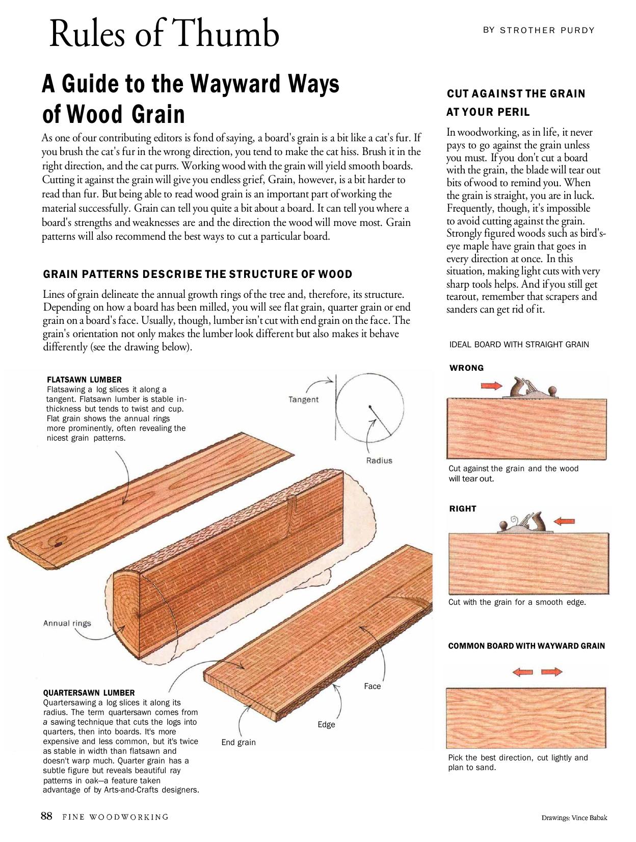 A Guide to the Wayward Ways of Wood Grain by Strother Purdy