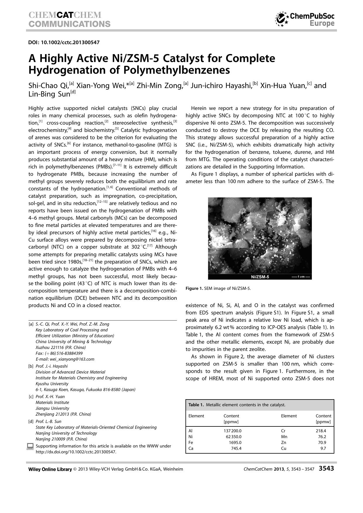 A Highly Active NiZSM5 Catalyst for Complete Hydrogenation of Polymethylbenzenes by Unknown