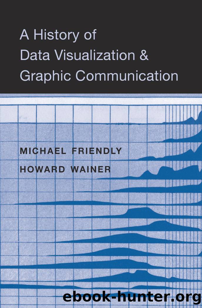 A History of Data Visualization and Graphic Communication by Michael Friendly