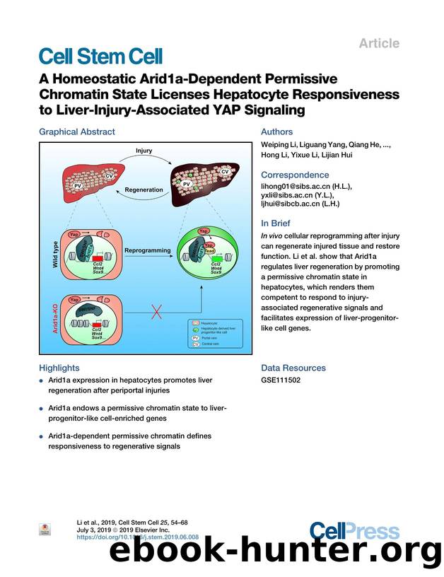 A Homeostatic Arid1a-Dependent Permissive Chromatin State Licenses Hepatocyte Responsiveness to Liver-Injury-Associated YAP Signaling by unknow