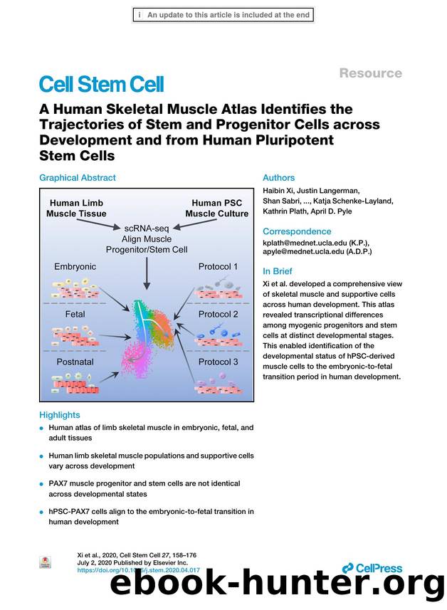 A Human Skeletal Muscle Atlas Identifies the Trajectories of Stem and Progenitor Cells across Development and from Human Pluripotent Stem Cells by unknow