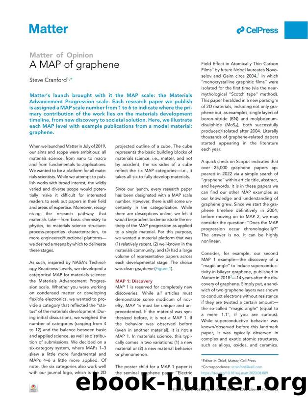 A MAP of graphene by Steve Cranford