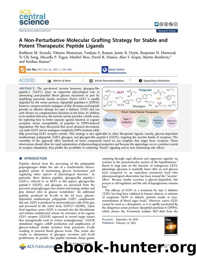 A Non-Perturbative Molecular Grafting Strategy for Stable and Potent Therapeutic Peptide Ligands by unknow