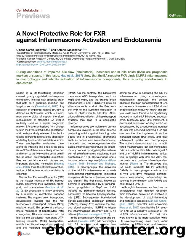 A Novel Protective Role for FXR against Inflammasome Activation and Endotoxemia by Oihane Garcia-Irigoyen & Antonio Moschetta