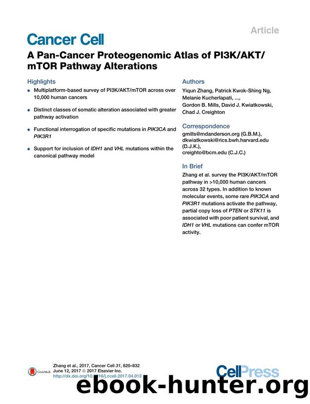 A Pan-Cancer Proteogenomic Atlas of PI3KAKTmTOR Pathway Alterations by unknow