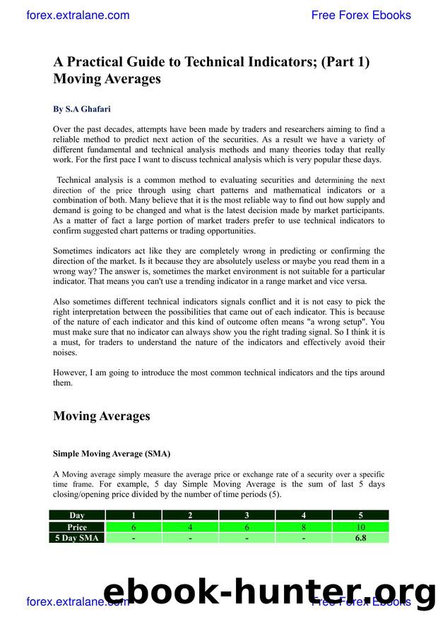A Practical Guide to Technical Indicators Moving Averages(forex)(trading forex) by The Forex Trading Knowledge