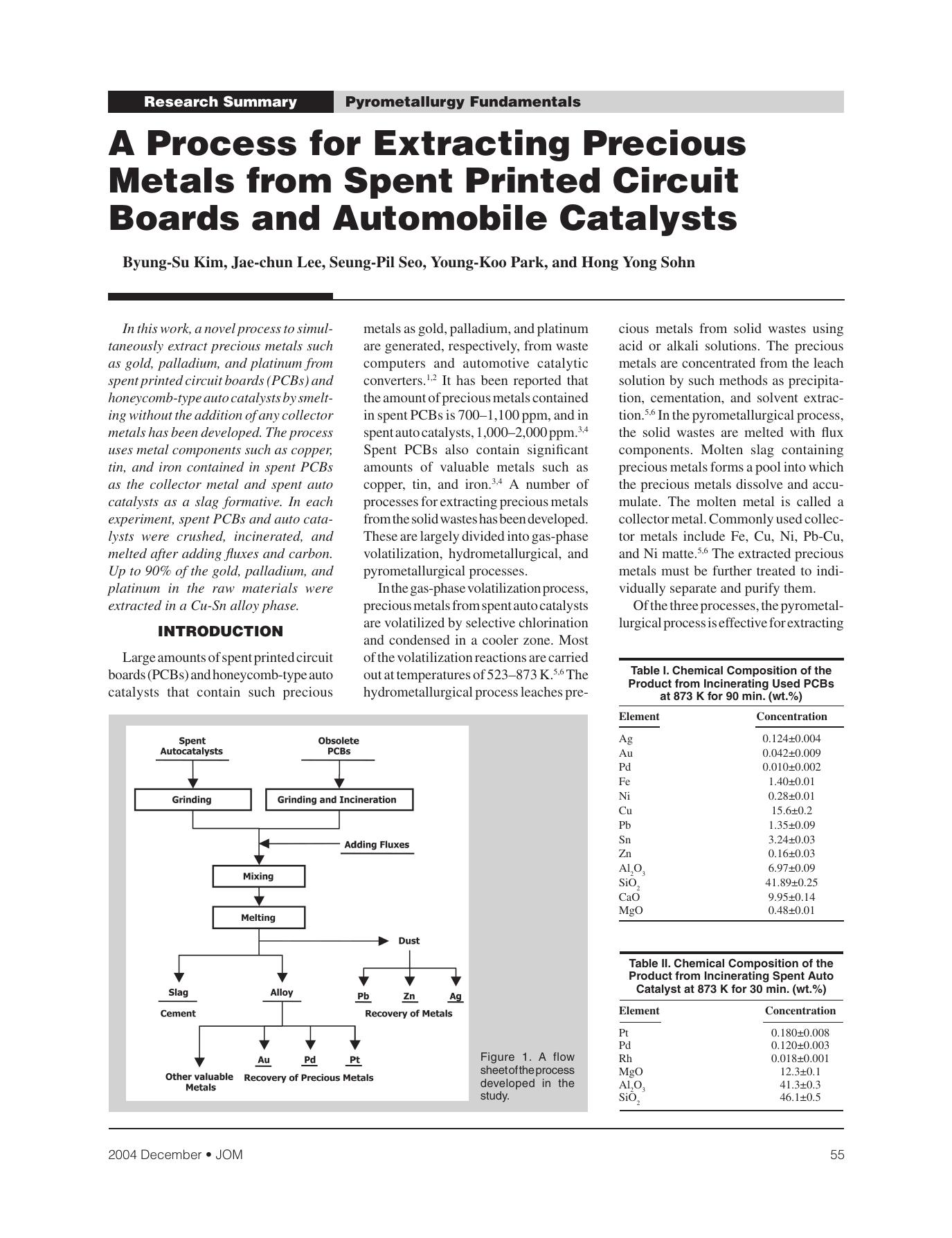 A Process for Extracting Precious Metals from Spent Printed Circuit Boards and Automobile Catalysts by Byung-Su Kim Jae-chun Lee Seung-Pil Seo Young-Koo Park and Hong Yong Sohn