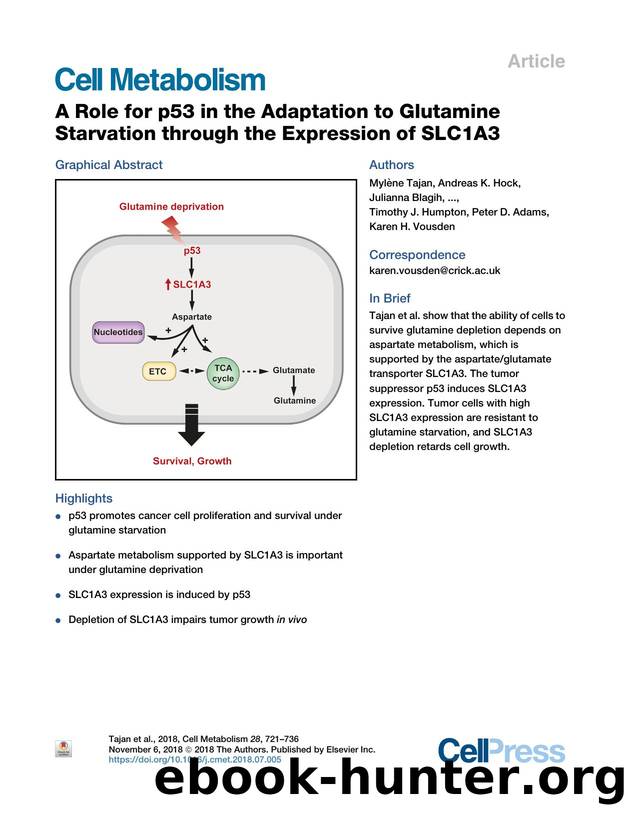 A Role for p53 in the Adaptation to Glutamine Starvation through the Expression of SLC1A3 by unknow