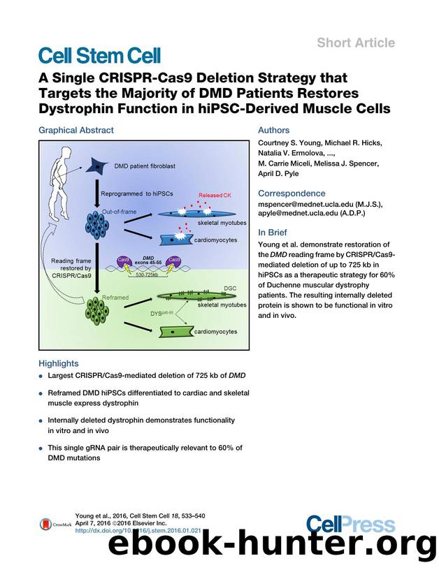 A Single CRISPR-Cas9 Deletion Strategy that Targets the Majority of DMD Patients Restores Dystrophin Function in hiPSC-Derived Muscle Cells by unknow