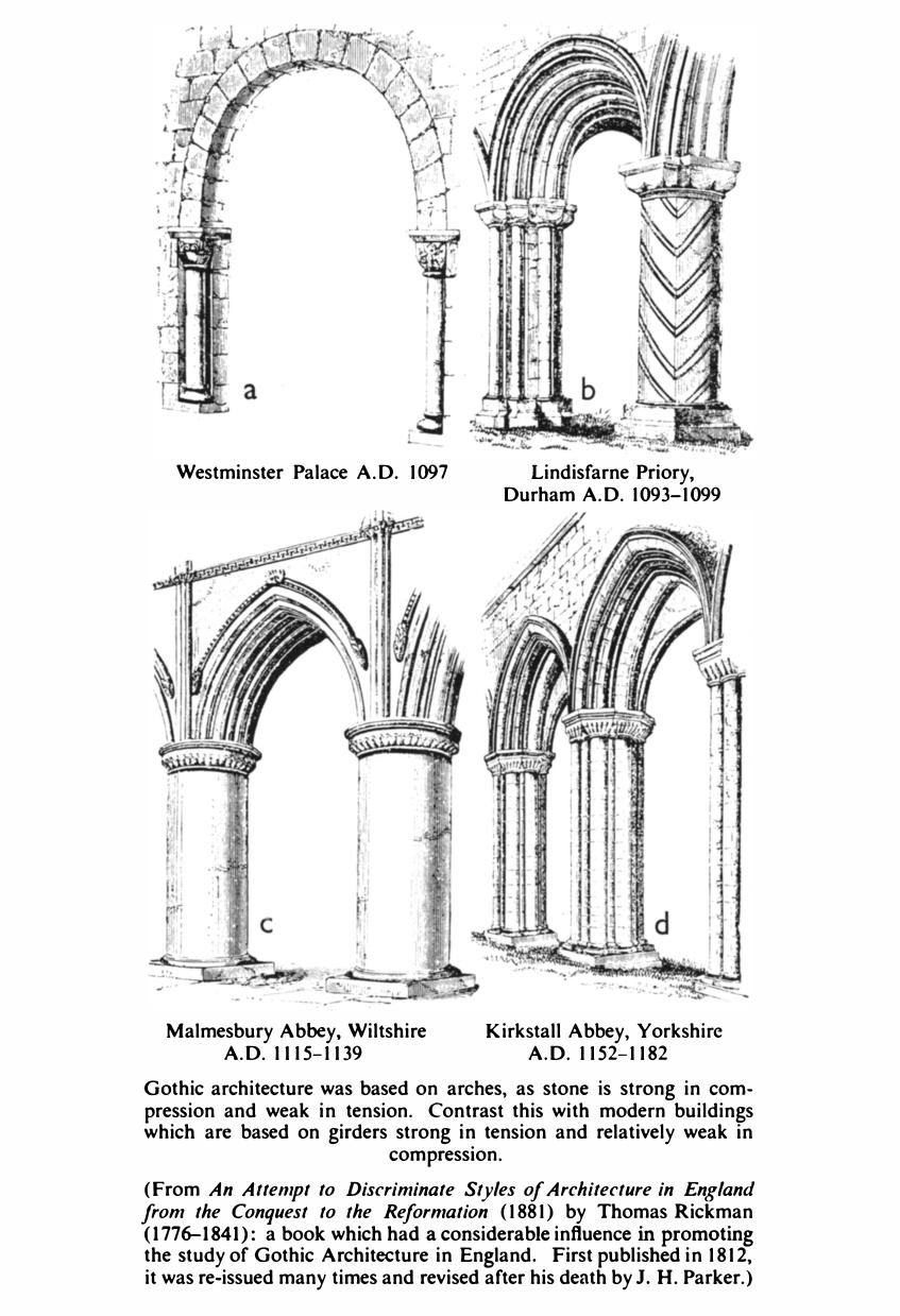 A Social History of Engineering by W H G Armytage