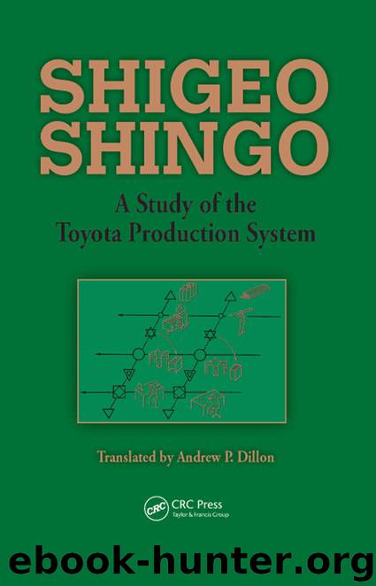 A Study of the Toyota Production System by Andrew P. Dillon