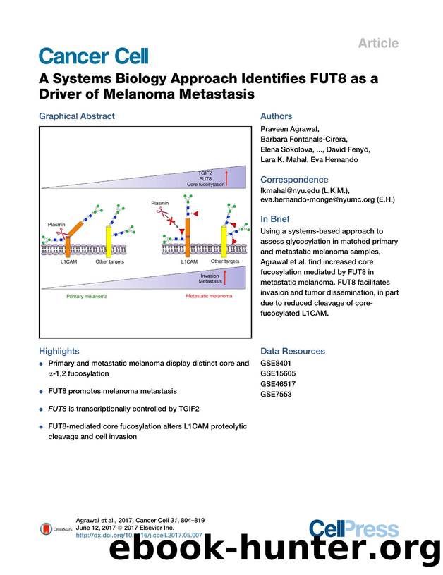 A Systems Biology Approach Identifies FUT8 as a Driver of Melanoma Metastasis by unknow