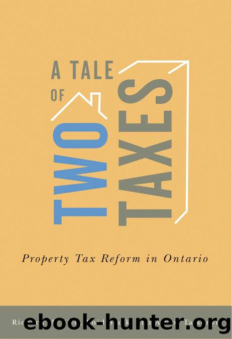 A Tale of Two Taxes : Property Tax Reform in Ontario by Richard M. Bird; Enid Slack; Almos Tassonyi