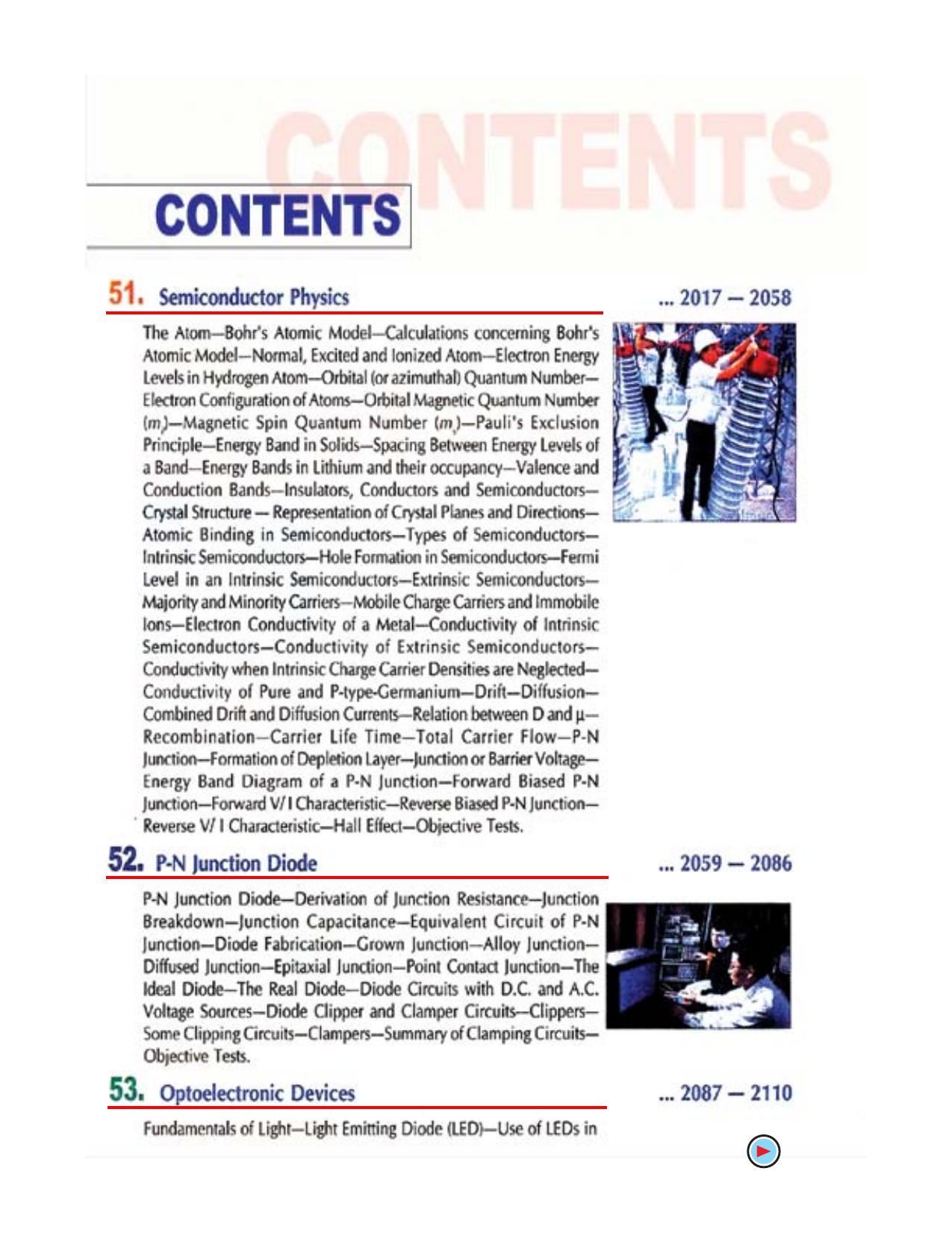 A Textbook of Electrical Technology Volume IV - Electronic Devices and Circuits by B.L. Theraja R. S. Sedha