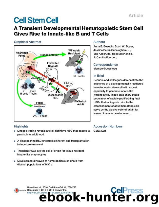 A Transient Developmental Hematopoietic Stem Cell Gives Rise to Innate-like B and T Cells by unknow