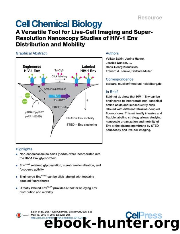 A Versatile Tool for Live-Cell Imaging and Super-Resolution Nanoscopy Studies of HIV-1 Env Distribution and Mobility by unknow