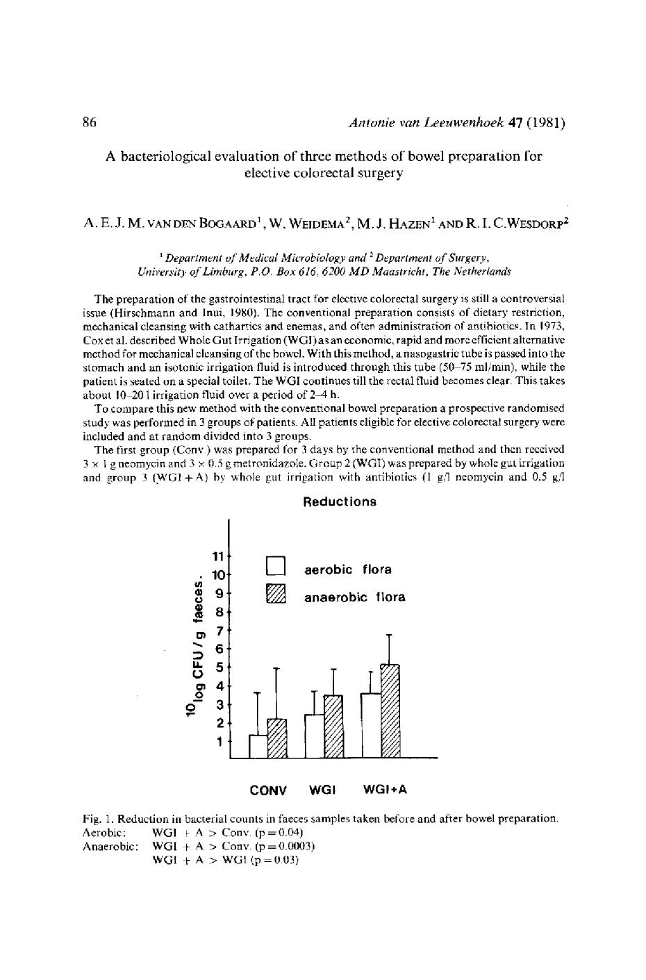 A bacteriological evaluation of three methods of bowel preparation for elective colorectal surgery by Unknown