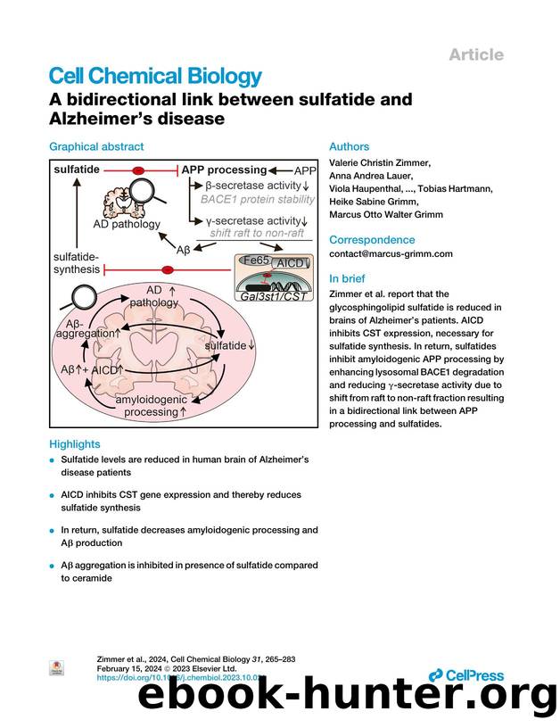 A bidirectional link between sulfatide and Alzheimer's disease by unknow