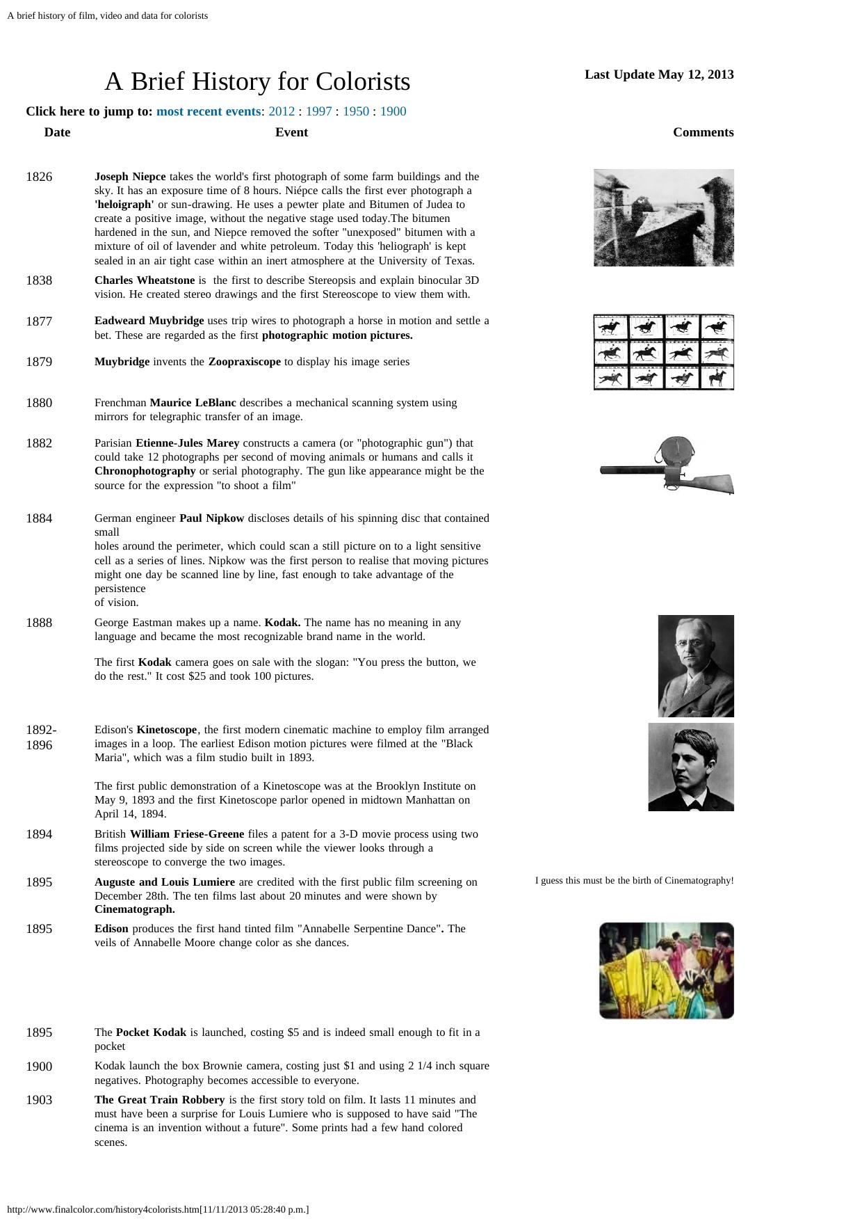 A brief history of film, video and data for colorists by Unknown