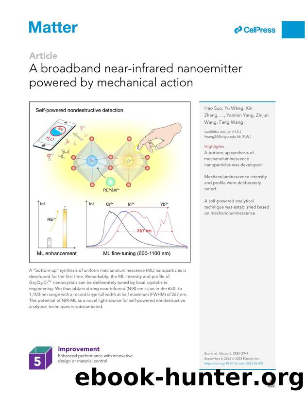 A broadband near-infrared nanoemitter powered by mechanical action by unknow