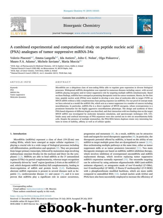 A combined experimental and computational study on peptide nucleic acid (PNA) analogues of tumor suppressive miRNA-34a by Valerio Piacenti