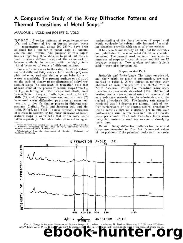 A comparative study of the X-ray diffraction patterns and thermal transitions of metal soaps by Unknown