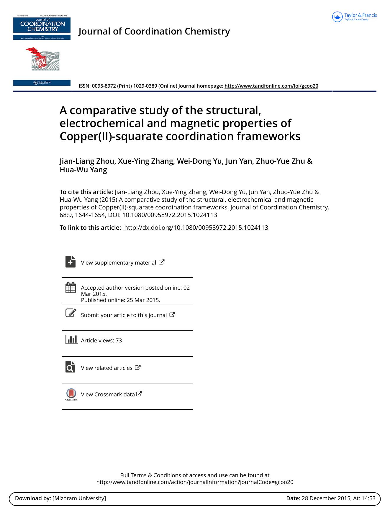 A comparative study of the structural, electrochemical and magnetic properties of Copper(II)-squarate coordination frameworks by Jian-Liang Zhou