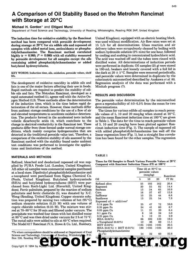 A comparison of oil stability based on the metrohm rancimat with storage at 20&#x00B0;C by Unknown