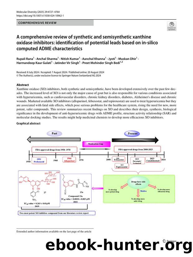 A comprehensive review of synthetic and semisynthetic xanthine oxidase inhibitors: identification of potential leads based on in-silico computed ADME characteristics by unknow