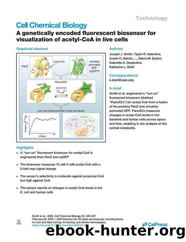 A genetically encoded fluorescent biosensor for visualization of acetyl-CoA in live cells by unknow