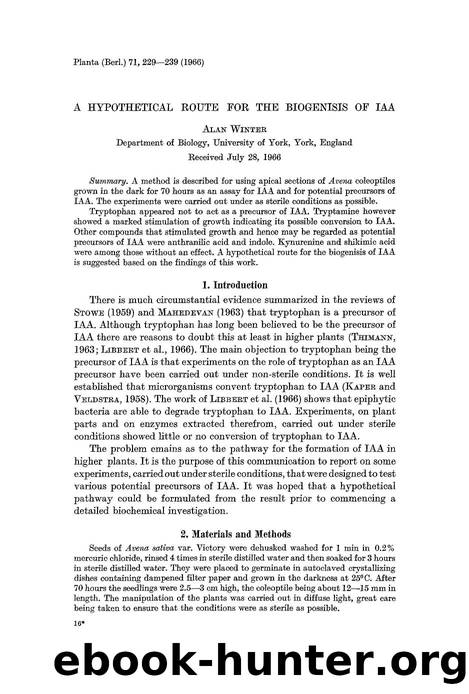 A hypothetical route for the biogenisis of IAA by Unknown