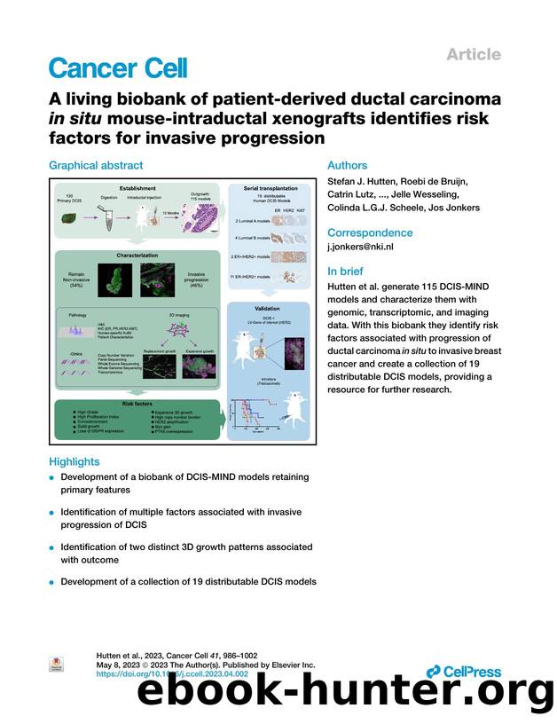 A living biobank of patient-derived ductal carcinoma in situ mouse-intraductal xenografts identifies risk factors for invasive progression by unknow