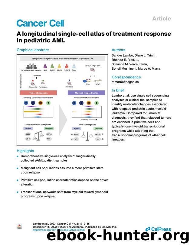 A longitudinal single-cell atlas of treatment response in pediatric AML by unknow