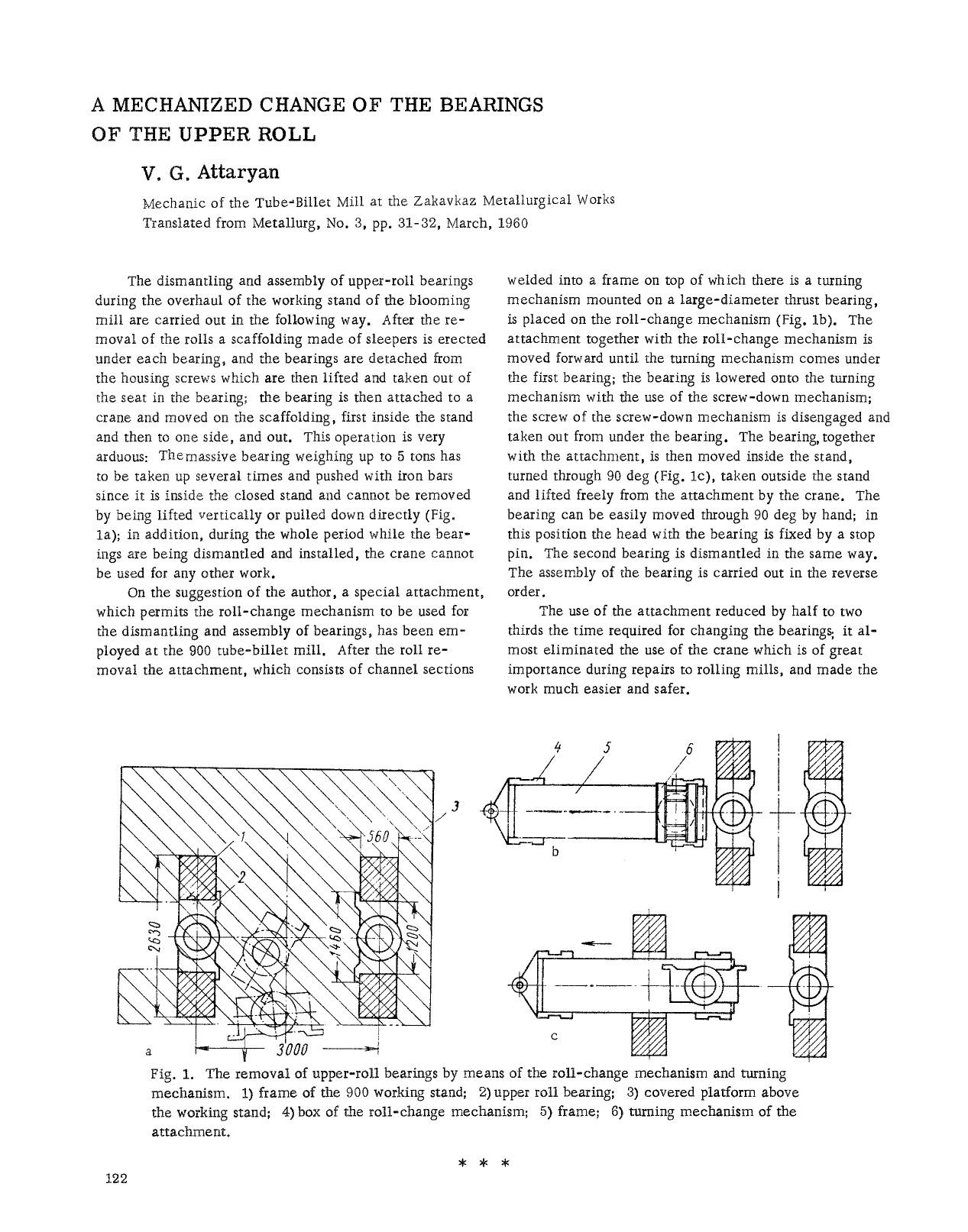 A mechanized change of the bearings of the upper roll by Unknown