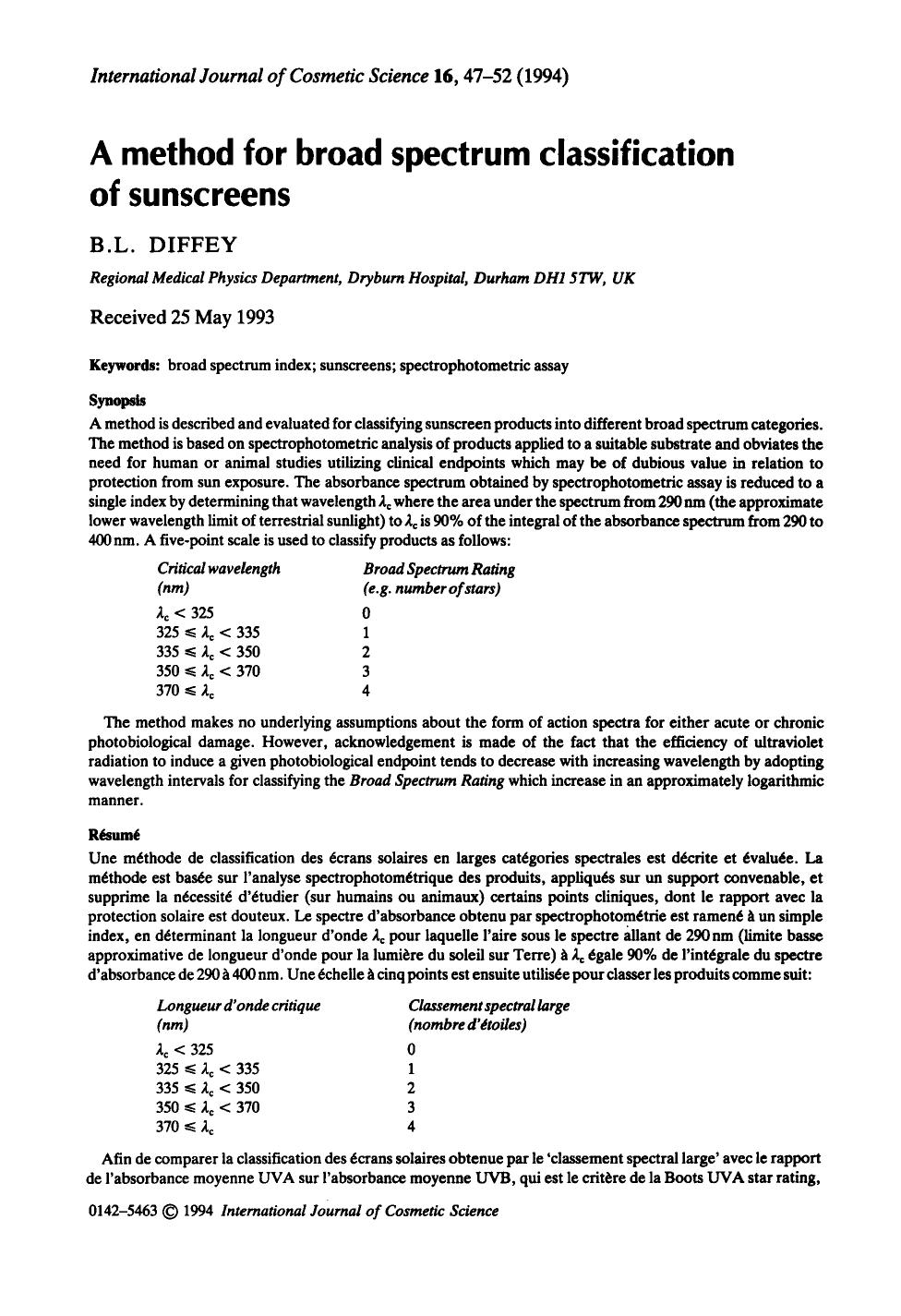 A method for broad spectrum classification of sunscreens by Unknown