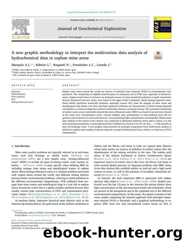 A new graphic methodology to interpret the multivariate data analysis of hydrochemical data in orphan mine areas by MarquésA.L. & RibeiroL. & RoqueñíN. & FernándezJ.J. & LoredoJ