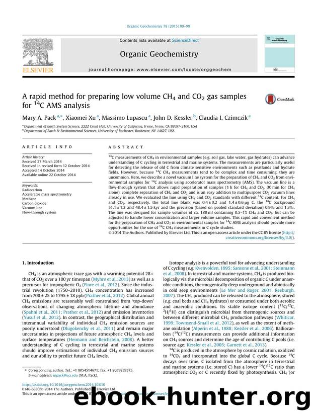 A rapid method for preparing low volume CH4 and CO2 gas samples for 14C AMS analysis by Mary A. Pack & Xiaomei Xu & Massimo Lupascu & John D. Kessler & Claudia I. Czimczik