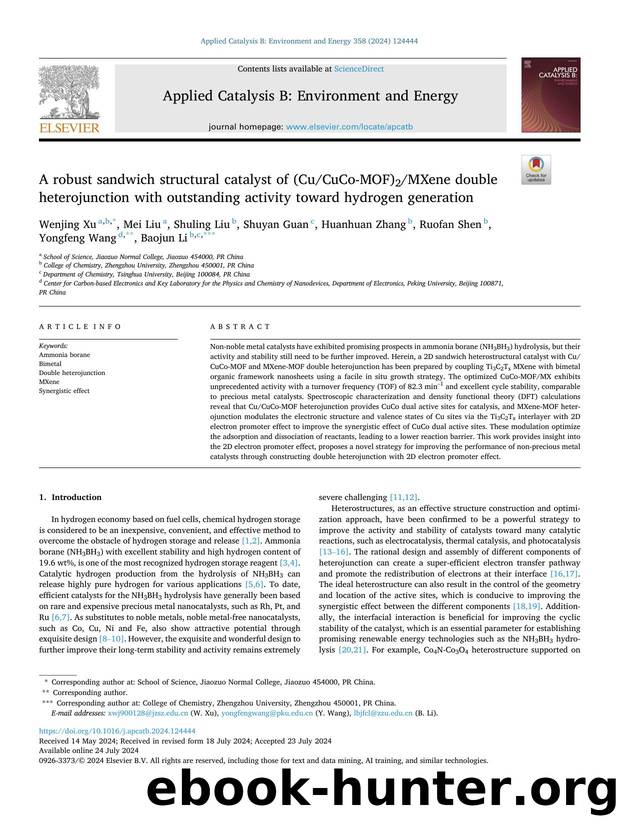 A robust sandwich structural catalyst of (CuCuCo-MOF)2MXene double heterojunction with outstanding activity toward hydrogen generation by unknow