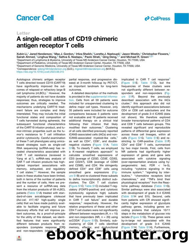 A single-cell atlas of CD19 chimeric antigen receptor T&nbsp;cells by unknow