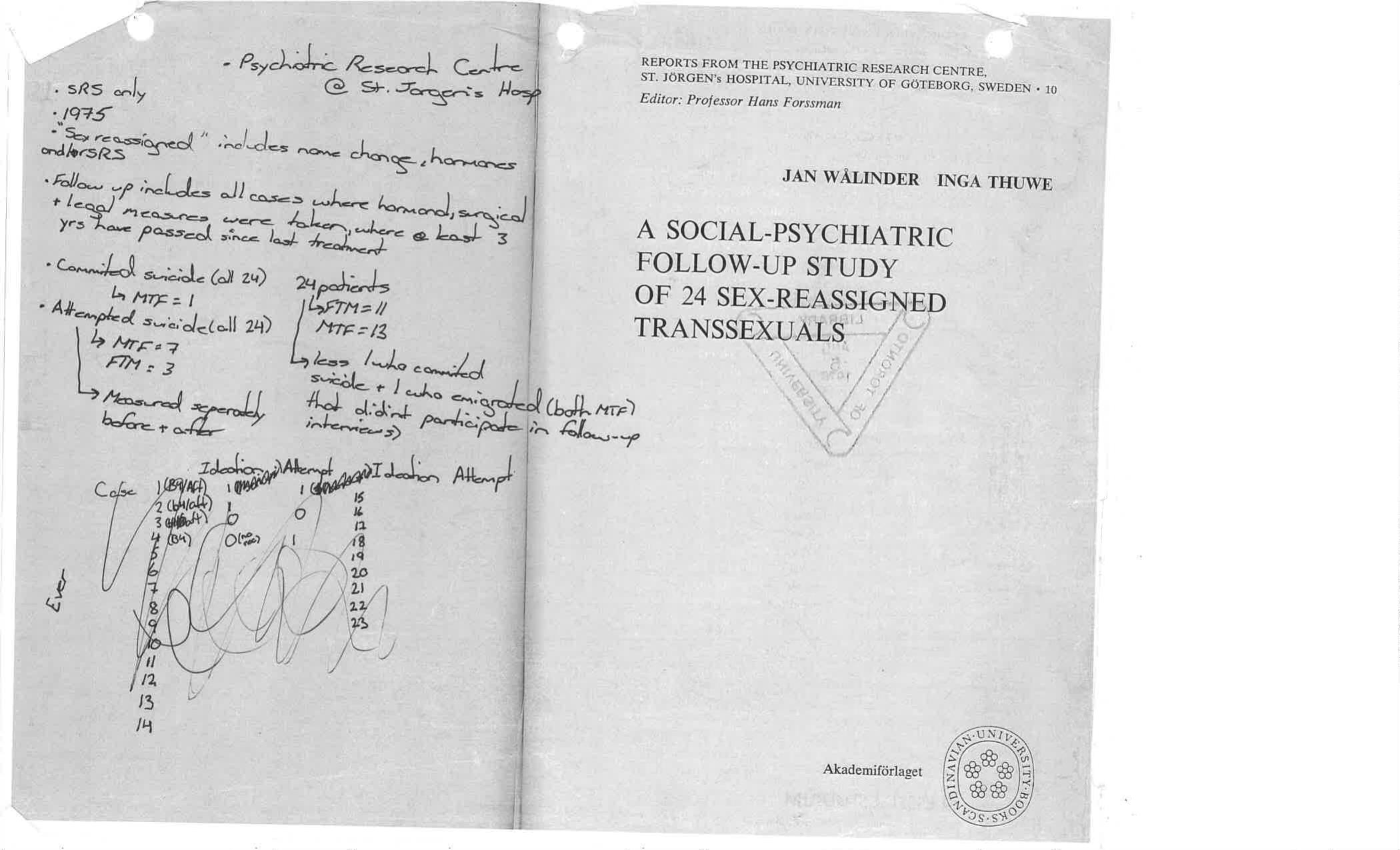 A social-psychiatric follow-up study of 24 sex reassigned transsexuals by Jan Walinder Inga Thuwe