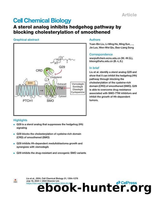 A sterol analog inhibits hedgehog pathway by blocking cholesterylation of smoothened by unknow