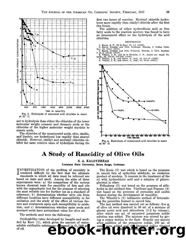 A study of rancidity of olive oils by Unknown
