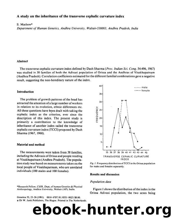 A study on the inheritance of the transverse cephalic curvature index by Unknown
