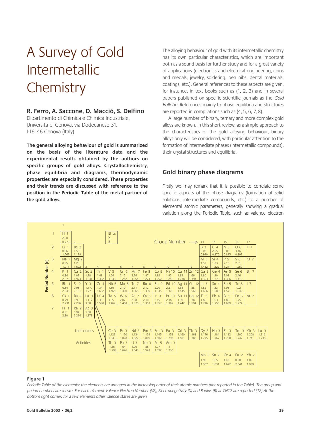 A survey of gold intermetallic chemistry by Unknown