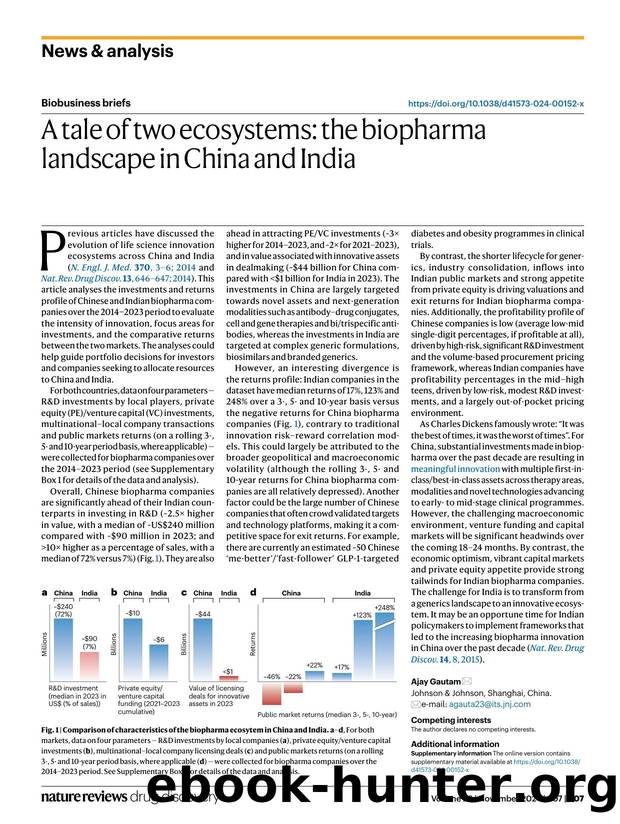 A tale of two ecosystems: the biopharma landscape in China and India by Ajay Gautam