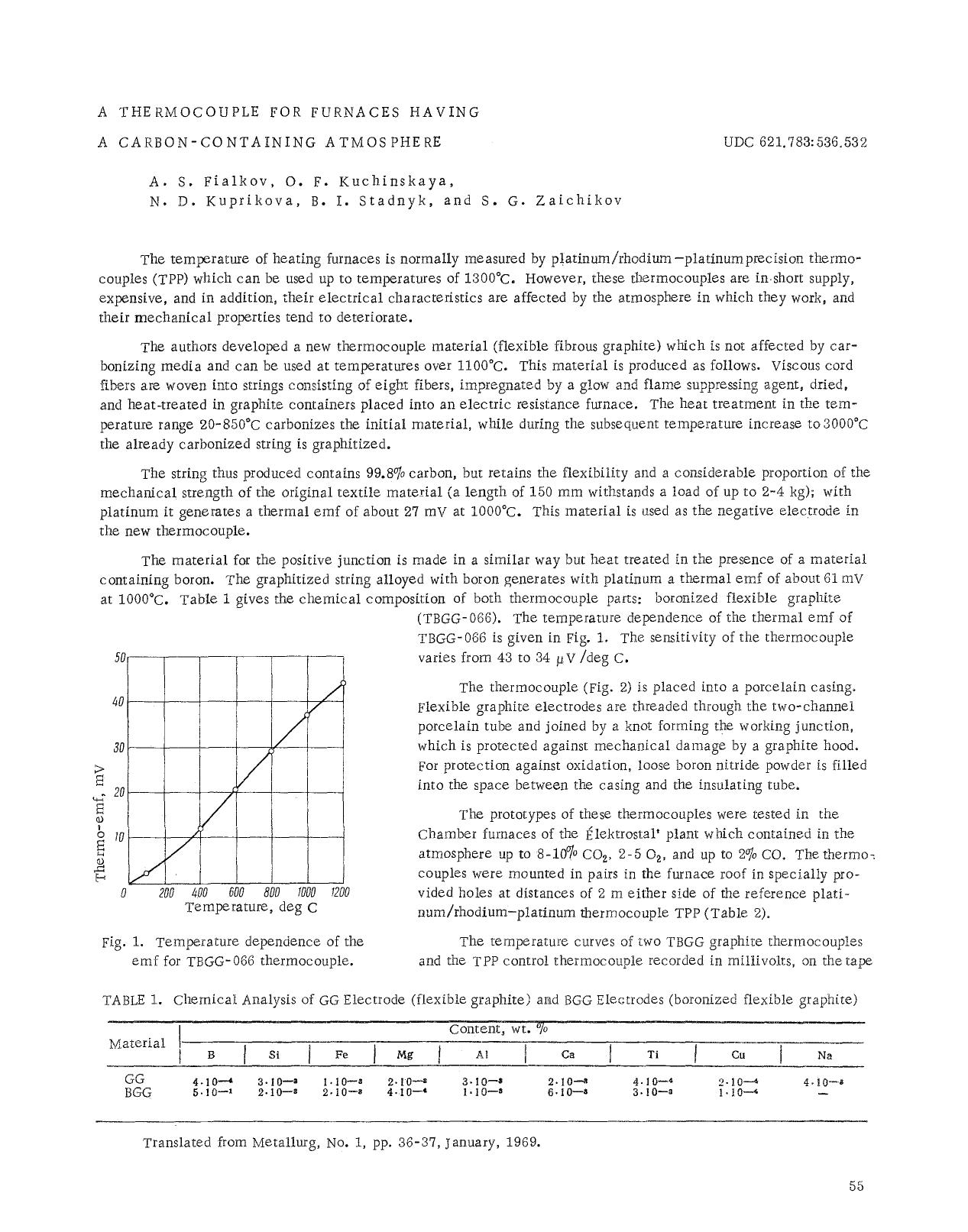 A thermocouple for furnaces having a carbon-containing atmosphere by Unknown