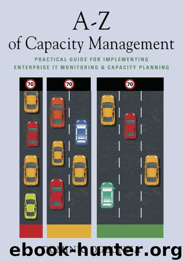 A-Z of Capacity Management: Practical Guide for Implementing Enterprise IT Monitoring & Capacity Planning by Dominic Ogbonna