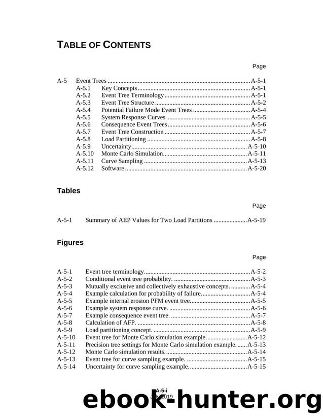 A5 Event Trees by Bureau of Reclamation